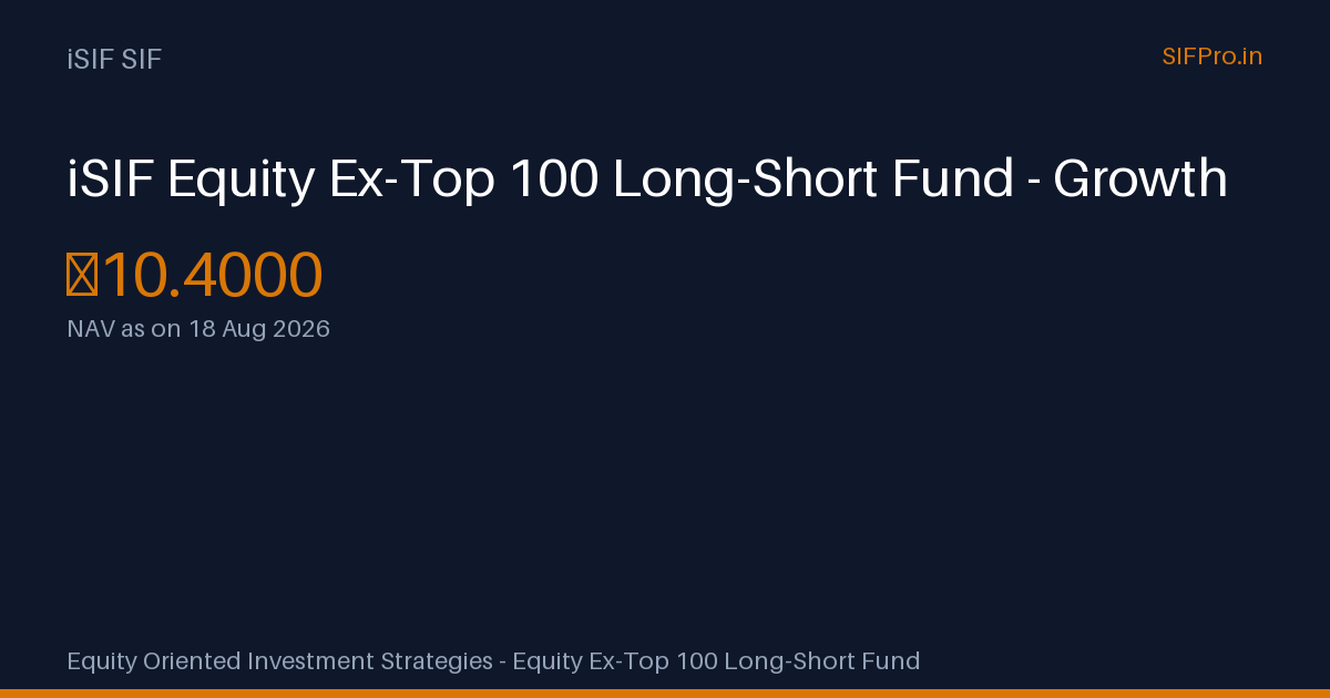 iSIF Equity Ex-Top 100 Long-Short Fund - Growth — NAV ₹10.33 | SIFPro